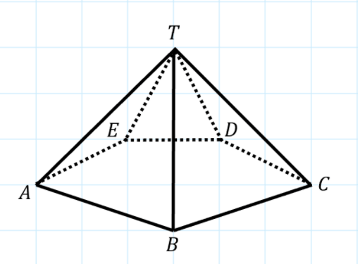 Samenvatting van Ruimtefiguren uit Getal en Ruimte – 1 vmbo-t/havo – 13