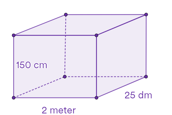 Samenvatting van Eenheden uit Getal en Ruimte – 1 vmbo-t/havo – 13