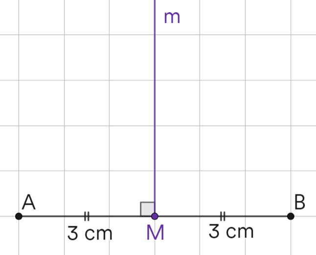 Samenvatting van Symmetrie uit Getal en Ruimte – 1 vmbo-t/havo – 13
