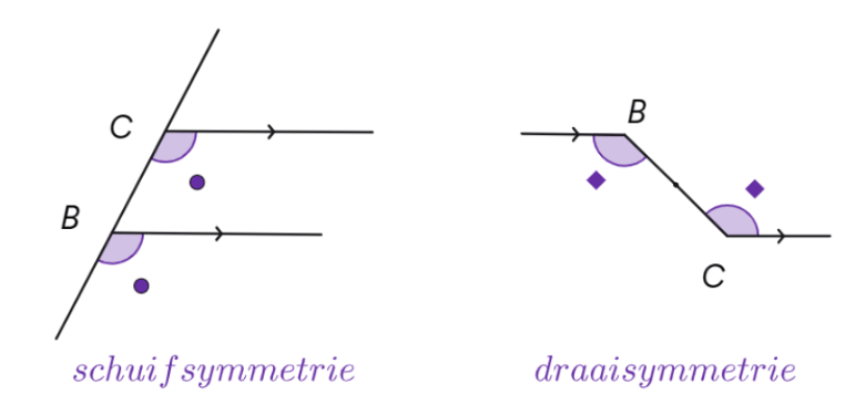 Samenvatting van Meetkunde uit Getal en Ruimte – 3 vmbo-t – 12 | StudyGo